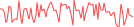 Sparkline Img