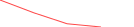 Sparkline Img