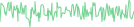 Sparkline Img