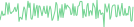 Sparkline Img