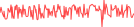 Sparkline Img