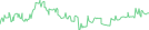 Sparkline Img
