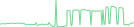 Sparkline Img
