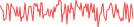 Sparkline Img