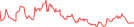 Sparkline Img