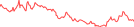 Sparkline Img