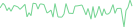 Sparkline Img