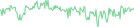 Sparkline Img