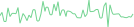 Sparkline Img