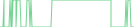 Sparkline Img