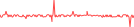 Sparkline Img
