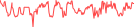 Sparkline Img