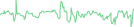 Sparkline Img