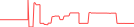 Sparkline Img