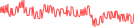 Sparkline Img