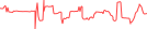 Sparkline Img