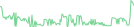 Sparkline Img