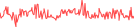 Sparkline Img