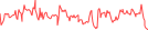 Sparkline Img