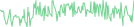Sparkline Img