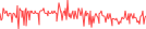 Sparkline Img