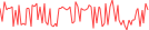 Sparkline Img