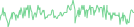 Sparkline Img