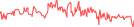 Sparkline Img