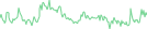 Sparkline Img