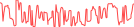 Sparkline Img