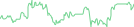 Sparkline Img