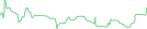 Sparkline Img