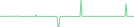 Sparkline Img