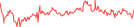 Sparkline Img