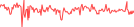 Sparkline Img