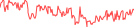 Sparkline Img