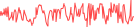 Sparkline Img