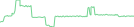 Sparkline Img