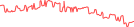 Sparkline Img