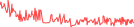 Sparkline Img