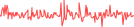 Sparkline Img