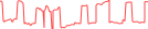 Sparkline Img