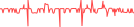 Sparkline Img
