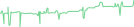 Sparkline Img