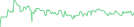 Sparkline Img