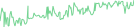 Sparkline Img