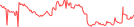 Sparkline Img
