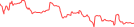 Sparkline Img