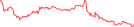 Sparkline Img