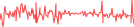 Sparkline Img